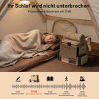 Autokühlschrank 12V Frozen Pack 20L/21QT mit Gefrierfach und 2 U20 Batterien, -4~68°F, tragbar für Camping
