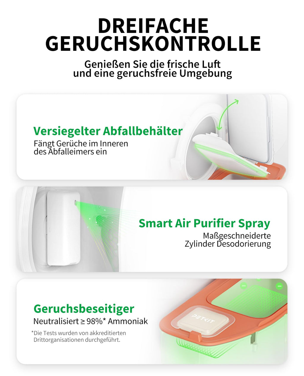 Pura Max 2 selbstreinigende Katzentoilette 76L xSecure Geruchsbeseitigung Appsteuerung für mehrere Katzen
