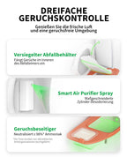 Pura Max 2 selbstreinigende Katzentoilette 76L xSecure Geruchsbeseitigung Appsteuerung für mehrere Katzen