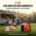 Inverter Stromerzeuger 1400 Watt Notstromaggregat tragbar leise für Camping Haushalt Baustelle