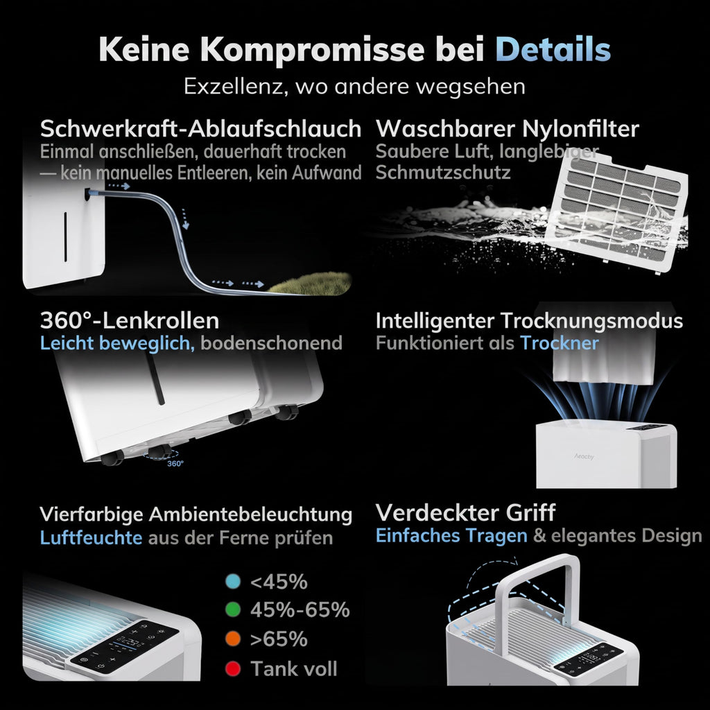 Elektrischer Luftentfeuchter 25 Liter pro Tag mit Wäschetrocknung und 2,7 Liter Wassertank