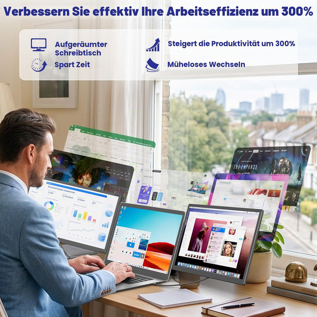 15.6” 1080P FHD Triple Laptop Monitor Erweiterung, Um 235° Drehbarer, Abnehmbarer Dreifach-Bildschirm für 13-17,3” Laptops