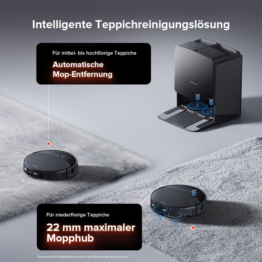 Saros 10R Komplettset 2 in 1 Saugroboter mit Wischfunktion inklusive Wischmopp und Ladestation
