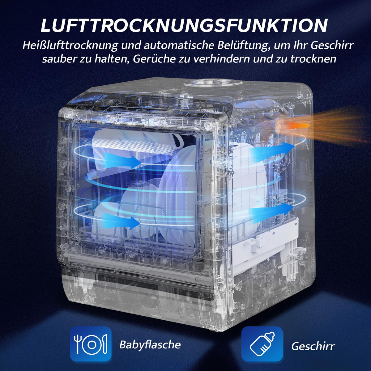 Platzsparender Mini Tischgeschirrspüler mit 5+1 Programmen und Energieklasse D für Zuhause