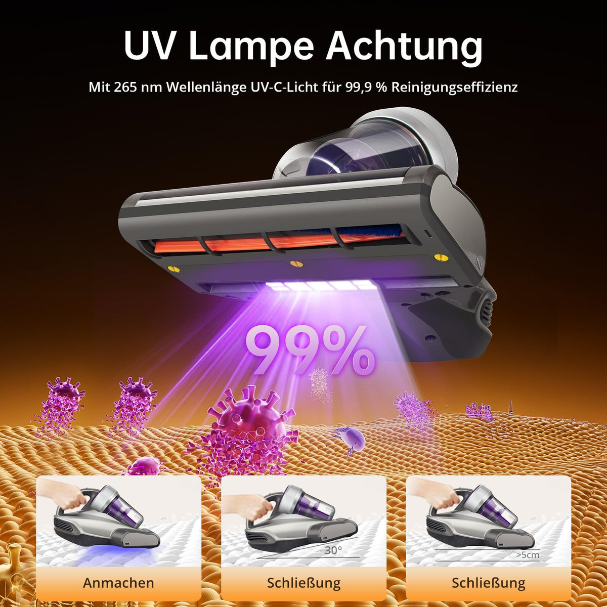 JV35 Milbensauger mit UV-C Licht 700 W Heißluftfunktion und doppeltem Zyklon für Matratzen Betten und Sofa