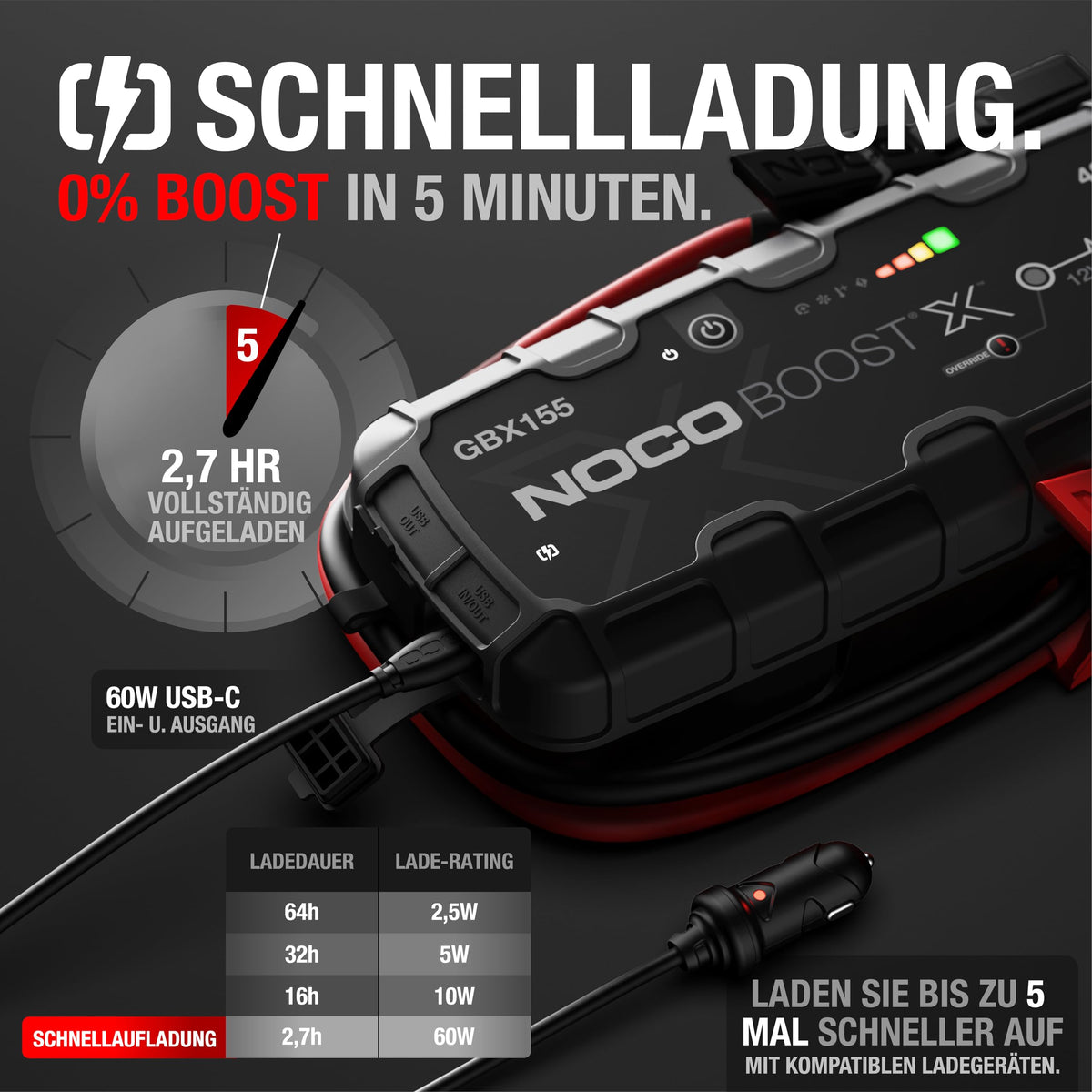Boost X GBX155 4250A UltraSafe 12V Lithium Starthilfe Powerbank für Benziner bis 10,0L und Diesel bis 8,0L