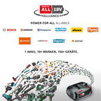 Akku Laubsauger Bläser PowerJet 18V P4A Solo starker Luftstrom schneller Moduswechsel Fangsack 14895 55 Black