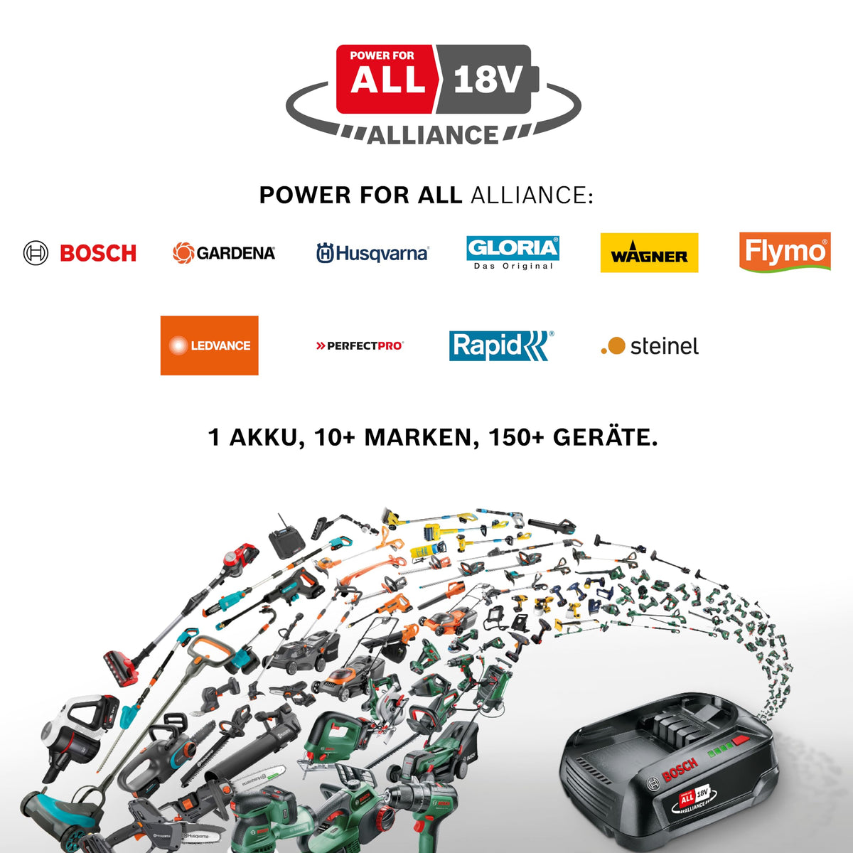 Akku Laubsauger Bläser PowerJet 18V P4A Solo starker Luftstrom schneller Moduswechsel Fangsack 14895 55 Black