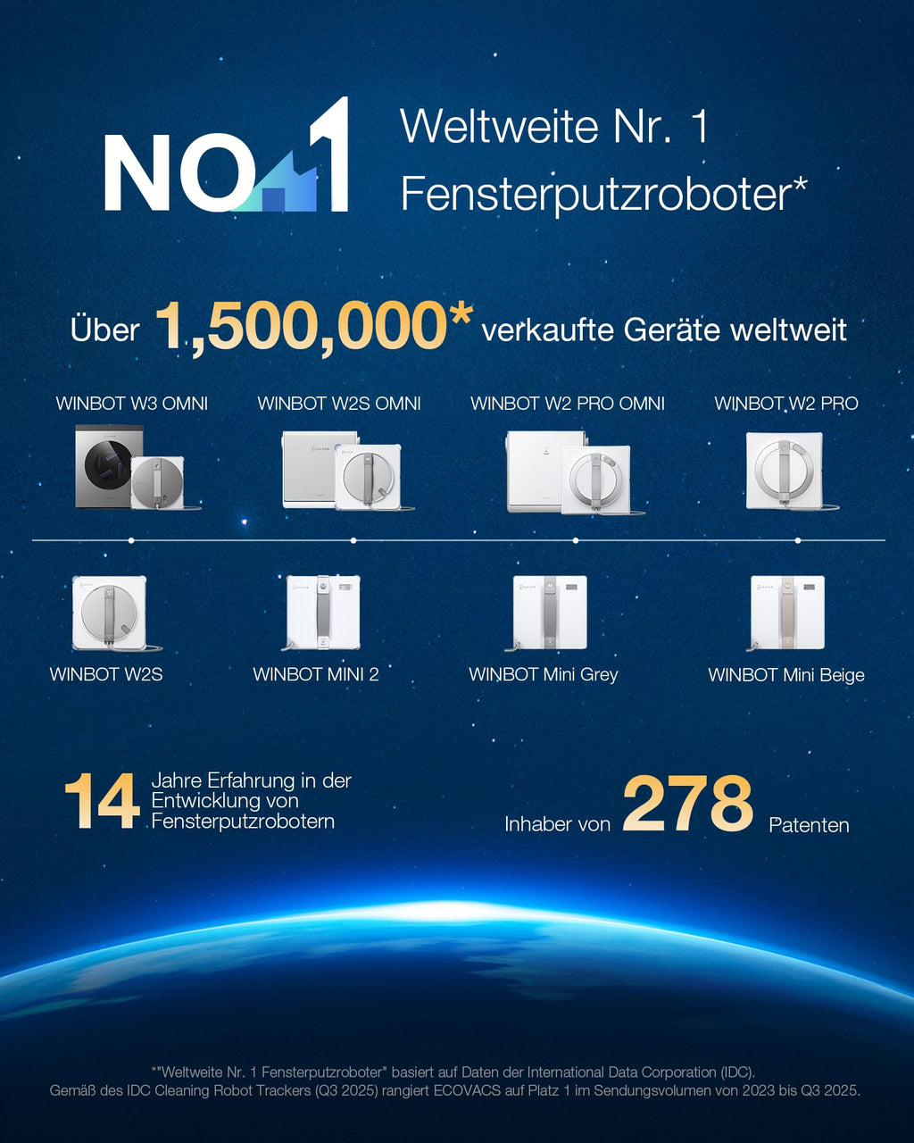 Winbot W3 Omni Fensterputzroboter, Multifunktionsstation, automatische Wischpadreinigung, Randreinigung, App