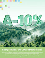 Frontlader Waschmaschine 8 kg Energieeffizienzklasse A 10 Prozent sparsamer weiß CF08EWP05W