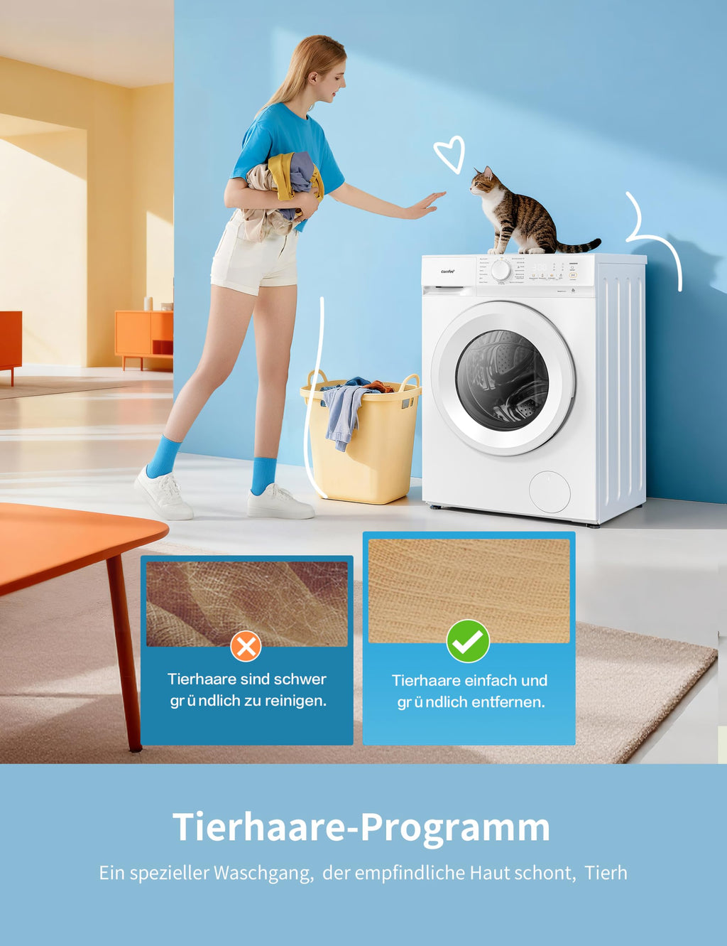 Frontlader Waschmaschine 8 kg Energieeffizienzklasse A 10 Prozent sparsamer weiß CF08EWP05W