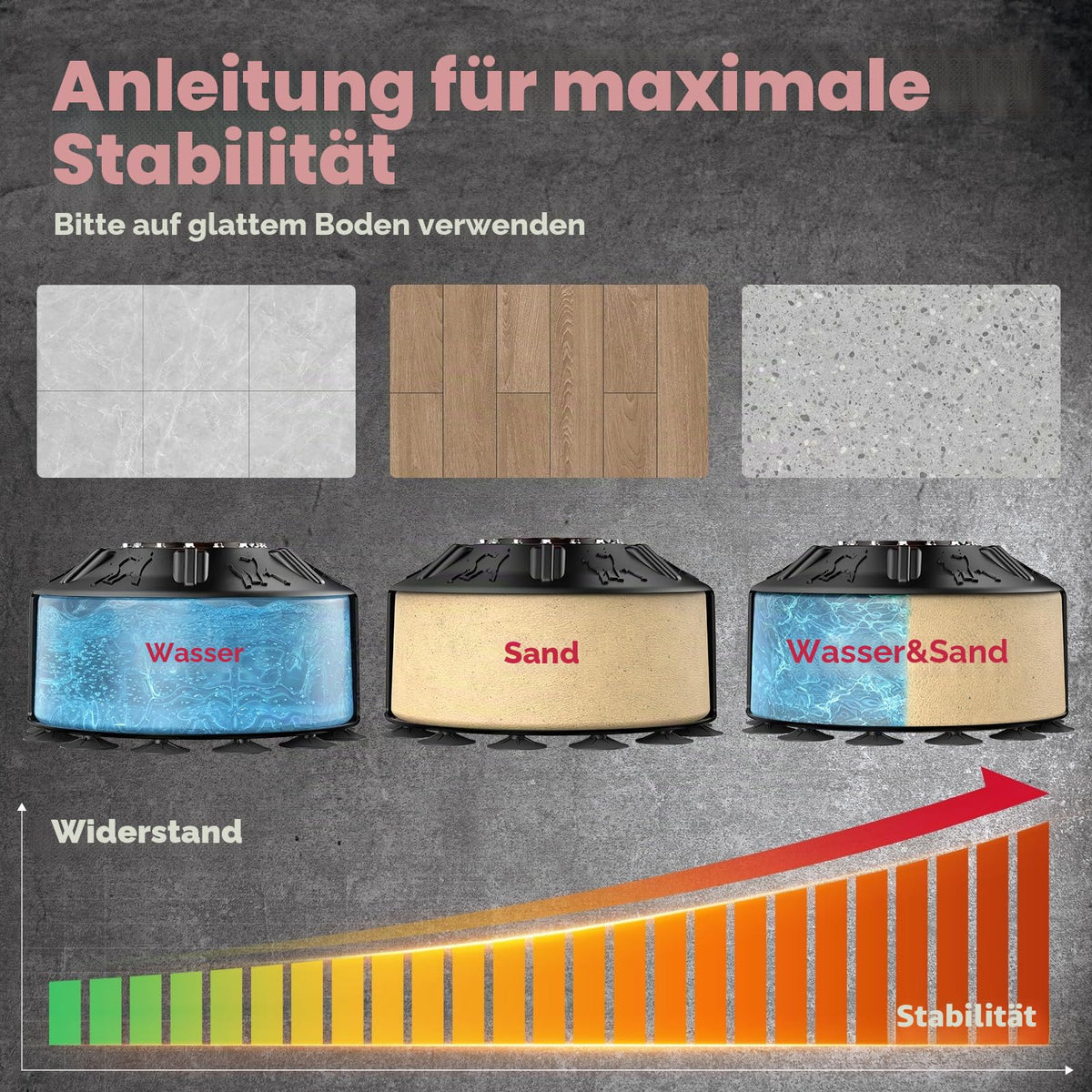 Freistehender Boxsack 100kg 180cm mit Boxhandschuhen und Saugnapf Punching Bag für Zuhause Erwachsene Familie