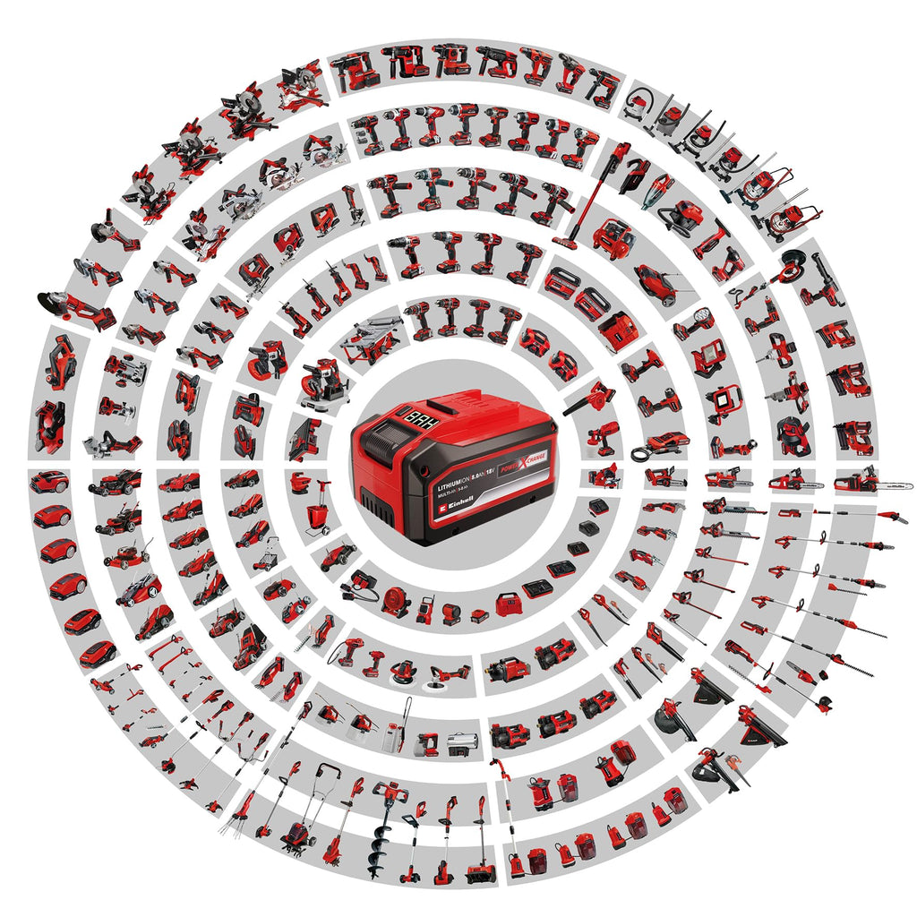 Original PXC Power XChange komplettes Starterset mit 2x 5,2 Ah Akkus und Twincharger 3A Ladegerät