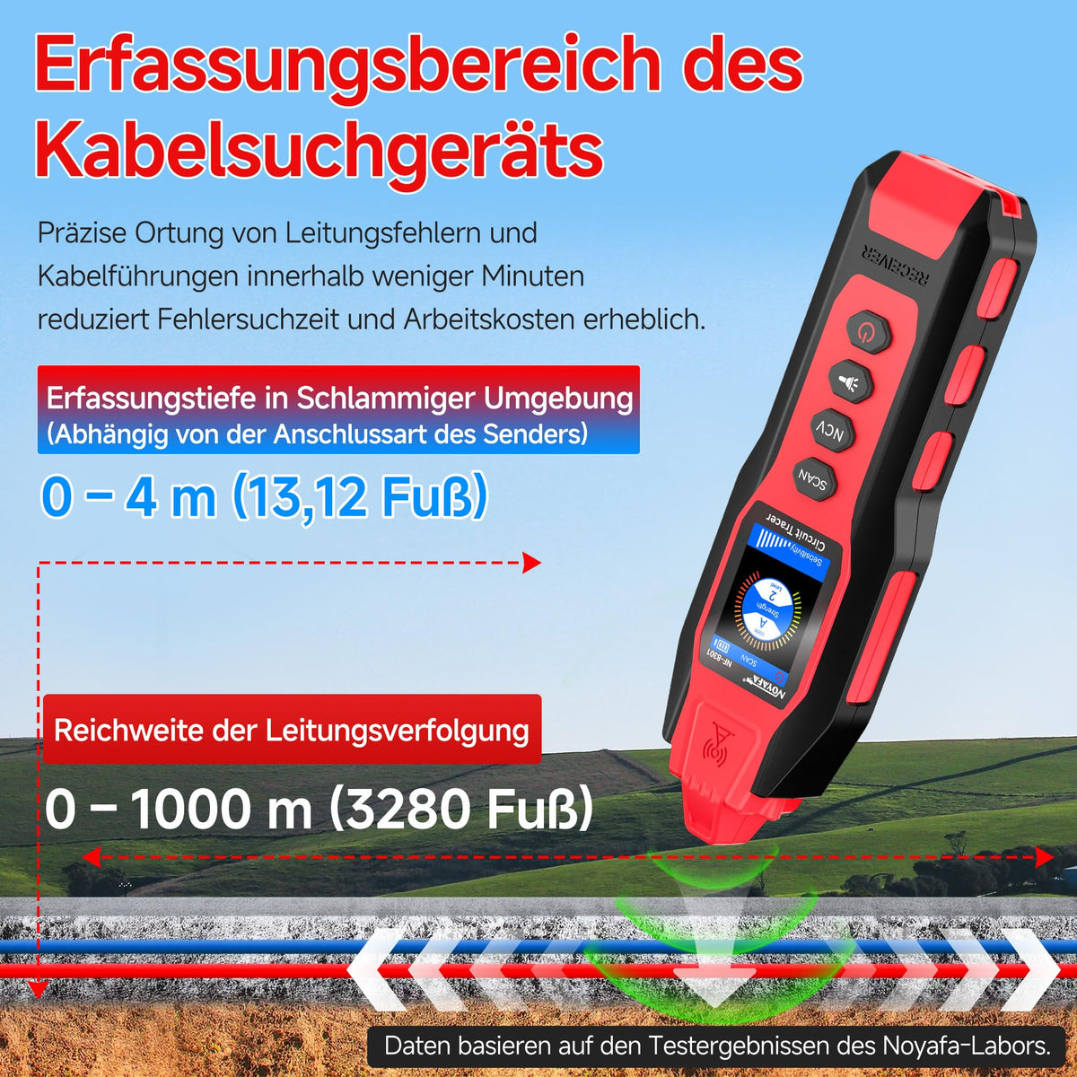 NF8301 Kabelsuchgerät und Leitungssucher mit Digitalmultimeter 8 Stufen für Wand Sicherung Bewässerungskabel