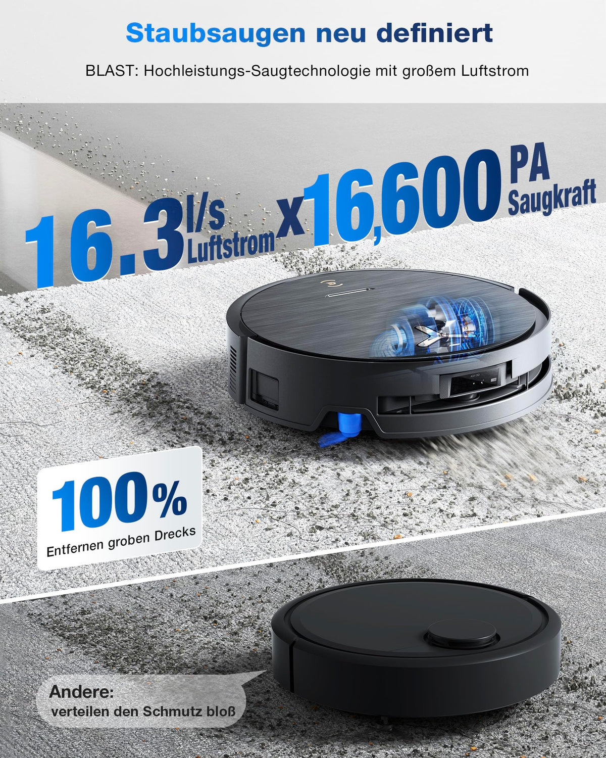 X9 Pro Omni Saugroboter mit Wischfunktion und Saugkraft von 16.600 Pa sowie OZMO Roller Wischsystem
