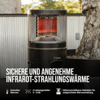 Gas Terrassenheizer Polo Black 2.0 stufenlos regulierbar Reflektionssystem Transporträder Umkippsicherung